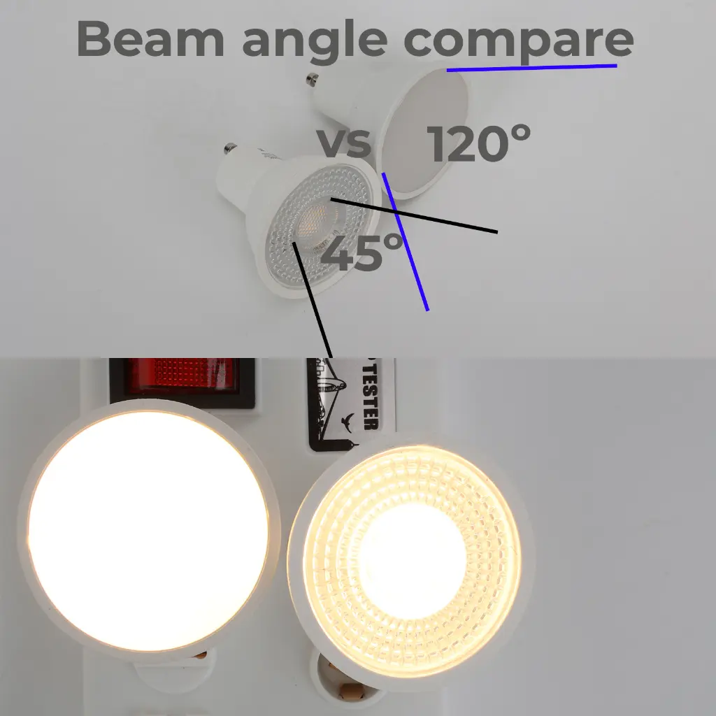 120 45 angulo beam.webp