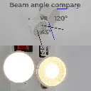 120 45 angulo beam.webp