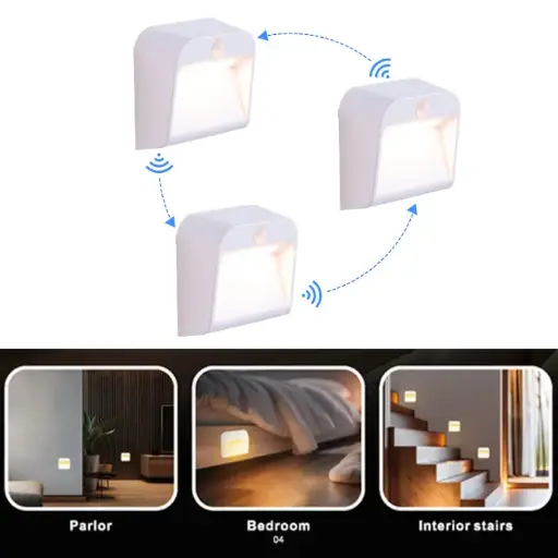 [WL052-WH] Pack of 3 warm white LED motion-sensing baseboard night lights with magnetic plate and USB-rechargeable battery. Easy to install in hallways and closets, with a linking function for added convenience.